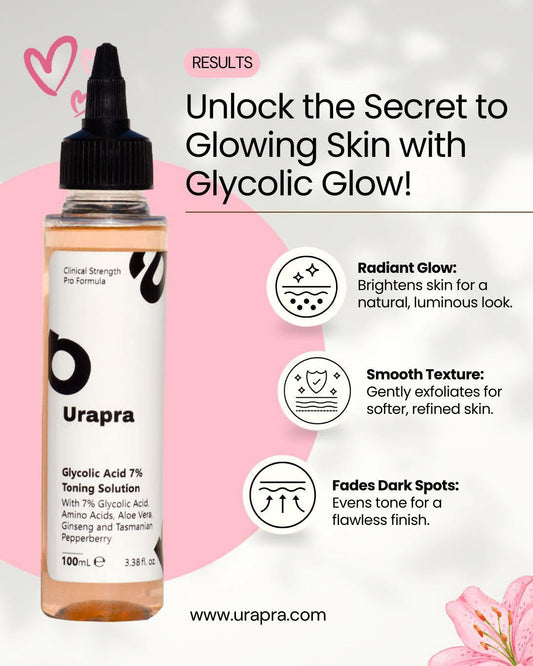 Urapra™ Glycolic Acid 7% Toner Solution